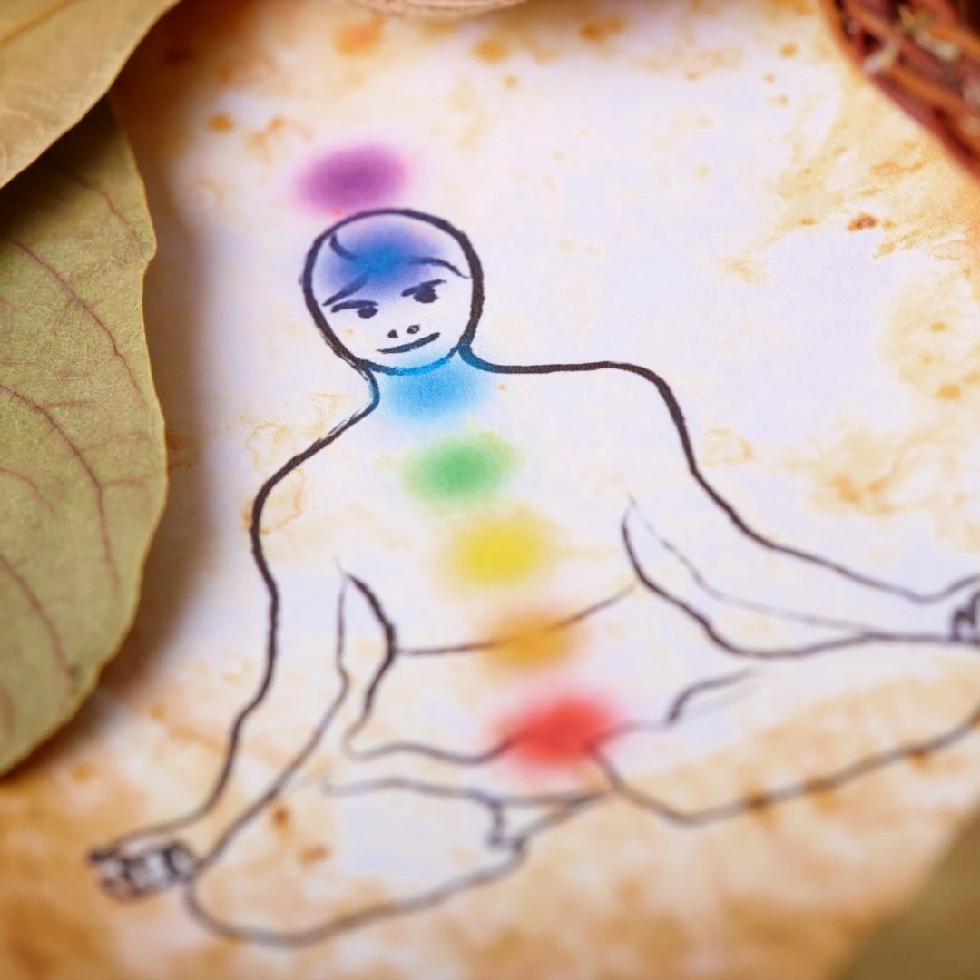 Awaken Swadhisthana Chakra to Unleash Your Creative Flow